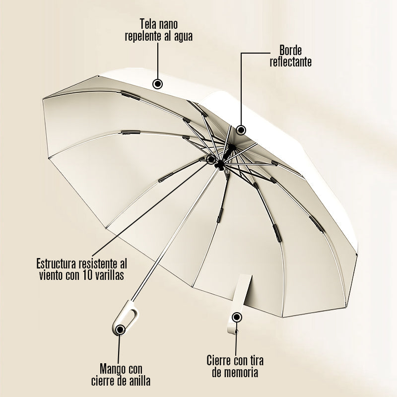 🔥Obtenga un 50% de descuento 🔥Paraguas con hebilla de anilla reflectante