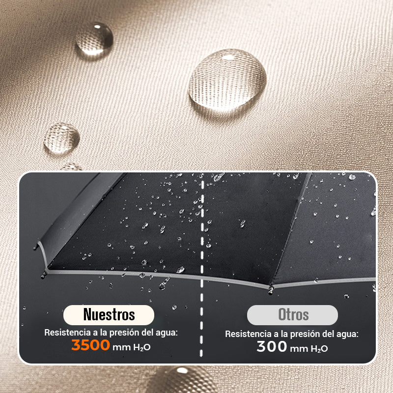 🔥Obtenga un 50% de descuento 🔥Paraguas con hebilla de anilla reflectante