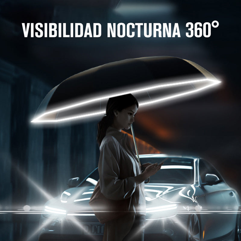 🔥Obtenga un 50% de descuento 🔥Paraguas con hebilla de anilla reflectante