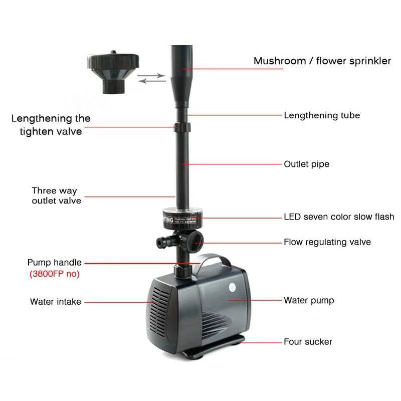 🔥envío gratis 🔥Bomba de fuente con luces LED de colores